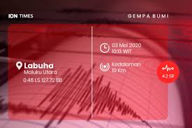 Alat ini sendiri sengaja tak dipatenkan sunarno karena dibuat berdasar pertimbangan kemanusiaan. Gempa Bumi Berita Terkini Gempa Bumi Bmkg Idn Times