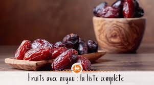 Fruits Avec Pepins Ou Noyau La Liste Complete En Francais 94