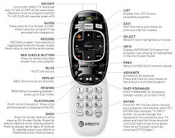 As such, the programming process is a bit different for the genie. Directv Genie Remote Programming Instructions Streaming Tv News
