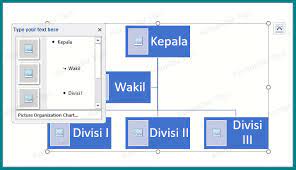 Hal itulah yang dulu pernah saya rasakan. Cara Membuat Struktur Bagan Organisasi Di Word Komputertips