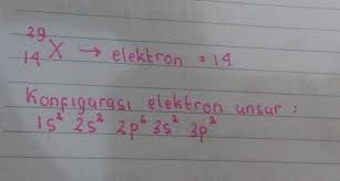 Suatu Unsur Memiliki Nomor Atom 14 Dan Nomor Massa 29 Buatlah Konfigurasi Elektron Unsur Brainly Co Id