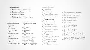 Learn about derivative formula topic of maths in details explained by subject experts on derivatives are the fundamental tool used in calculus. Derivative And Integral Formula Wallpaper 2 By Sawyerthebest On Deviantart
