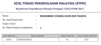 Juhaimi majid keputusan stpm penggal 1 tahun 2016. This Is Syawal S Blog Pengalaman Mengambil Sijil Tinggi Persekolahan Malaysia Stpm