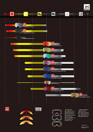 how to pick a goggle lens anon lenses the ski monster