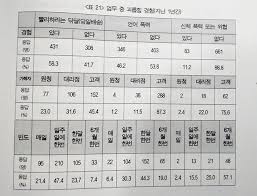 근데 이렇게 거래할때 당근만 하는 분들은 (다른 중거거래 사이트는 이용 안하고)택배. íƒë°° ë…¸ë™ìž ì¼í•˜ë‹¤ ì£½ê±°ë‚˜ ë³'ì— ê±¸ë ¤ë„ ì´ìƒí•˜ì§€ ì•Šì•„ êµíšŒì™€ ì„¸ìƒ ê¸°ì‚¬ë³¸ë¬¸ ê°€í†¨ë¦­ë‰´ìŠ¤ ì§€ê¸ˆì—¬ê¸°
