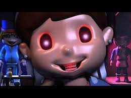 This game is also based off the real life filipino restaurant, jollibee. Hiding From The Animatronics Great Jollibee S Fnaf Fangame Part 2 Youtube Fnaf Jollibee Game Character