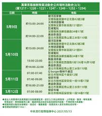 請選擇 基隆 台北 新北 桃園 新竹 苗栗 台中 彰化 南投 雲林 嘉義 台南 高雄 屏東 宜蘭 花蓮 台東. U4yddjhgj11nym