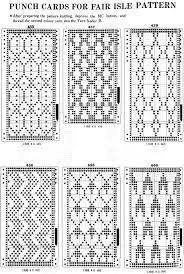 Alibaba.com offers a wide variety of brother knitting machine and punch card knitting machine sold by certified suppliers, manufacturers and power: Punch Cards To Electronics Book Symbols And Samples Alessandrina Com