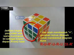 Rumus cepat rubik 3x3 f2l. Klix Rubik Jh Posts Facebook