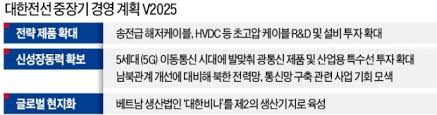 엔비디아의 arm 인수 반도체 업계 한가운데 떨어진 폭탄. ëŒ€í•œì „ì„  100ë…„ ê¸°ì—… ëŒ€í•œì „ì„¤ì´ ë˜ê² ë‹¤ í•œê²½ë‹·ì»´