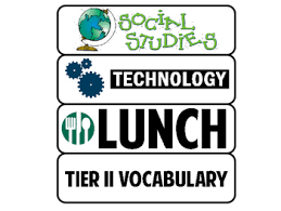 Free Classroom Management Flow Of The Day Pocket Chart Signs