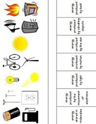 Forms Of Energy Foldable Graphic Organizer Graphic Organizers Science Notebook Foldables