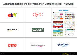 Both shopify and bigcommerce need additional. Exciting Commerce Netzwerte 09 Gute Geschaftsmodelle Fur Digitale Zeiten