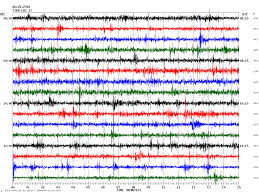 Istituto nazionale di geofisica e vulcanologia, sezione di catania, osservatorio etneo. Stromboli Volcano Italy Civil Protection Declares Yellow Alert Due To Increased Activity Volcanodiscovery