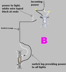 The diagrams below show the various options. Just Replaced Light Fixture Now Switch Won T Turn It Off 3 Wires Each Side Diy Home Improvement Forum