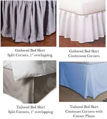 Our master bedroom has a beautiful wooden piece that covers the box spring. How To Choose The Right Bed Skirt Superior Custom Linens