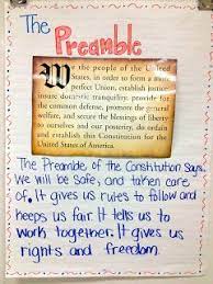 Tackling Government Interactive Notebooks Social Studies Social Studies Elementary Social Studies Middle School