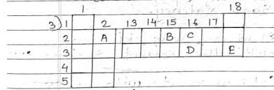 The physical and chemical properties of the elements are a periodic function of their atomic masses. A Part Of Periodic Table Is Shown In The Following Figure A Write The Symbol Of The Element B B Will Brainly In