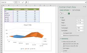 Surface Chart In Excel