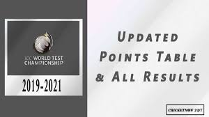 Icc test world cup championship 2019 : Icc World Test Championship 2019 2021 Points Table Results Cricket Now 24 7