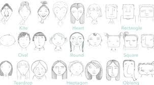 #drawings #kids #art #cute art #sketchs #funny food ##how to draw #goofy #fun #creative. 35 Cool And Easy Drawing Ideas Skillshare Blog