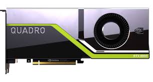 Beginning with release 378, the nvidia professional drivers will no longer support select nvidia support for quadro sdi products is discontinued for windows 8 and later operating systems. Quadro Rtx 8000 Graphics Card Nvidia Quadro
