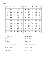 By introducing this imaginary unit, the squary root of a negative. Adding With Hundreds Chart Novocom Top
