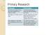 Examples Of Secondary Research