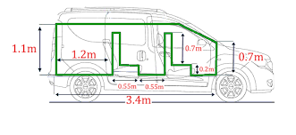 Http Hmf Enseeiht Fr Travaux Projnum Sites Default Files Users Lbarret Dimensions Png Dacia Voiture Automobile