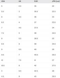 53 True To Life Merrell Shoes Sizing Chart