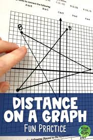 In This Task Students Will Locate Coordinate Points On A Graph And Then Connect Them To Create A Star Students Pythagorean Theorem Teaching Geometry Theorems