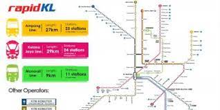 Klang valley greater kuala lumpur integrated rail system the. Kuala Lumpur Kl Map Karten Kuala Lumpur Kl Malaysia