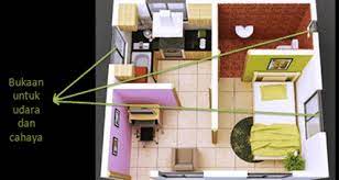 Sebagai salah satu furnitur yang keberadaannya penting di rumah, pemilihan sofa haruslah teliti. Denah Adalah Fungsi Faktor Cara Membaca Dan Contoh