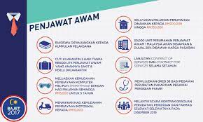 Setiap suku tahun kewangan, kerajaan terpaksa belanja lebih rm 20 billion untuk emolumen iaitu gaji kakitangan awam.setahun lebih rm 80 billion. 7 Intipati Bajet 2017 Malaysia Dalam Bentuk Infografik