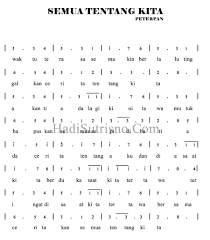 Maybe you would like to learn more about one of these? Lirik Lagu Semua Tentang Kita