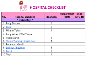 Bakal pengantin terpaksa membatalkan hasratnya untuk berkahwin selepas bapa dan bakal ibu mentuanya menjalinkan hubungan cinta. Info Ibu Hamil Checklist Keperluan Ibu Bayi Sila Facebook