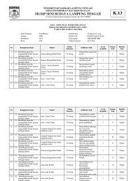 Latihan soal pas ganjil seni budaya kelas xii. Kisi Kisi Soal Seni Budaya Kls 8 Sem Genap K13 Tp Pdf