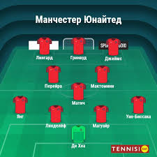 Фернандеш, гринвуд, фернандеш, фернандеш, фред. Sostav Na Igru Manchester Yunajted Video