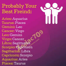 The least compatible signs with pisces are generally considered to be gemini and sagittarius. Zodiac Sign Best Friend Archives Revive Zone