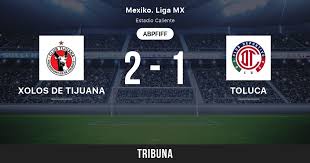 We offer multiple servers to review the match, if this link is corrupted, you can easily. Xolos De Tijuana Vs Toluca Live Score Stream Und Head To Head Ergebnisse 11 05 2018 Vorschau Der Partie Xolos De Tijuana Vs Toluca Team Anstosszeit Tribuna Com