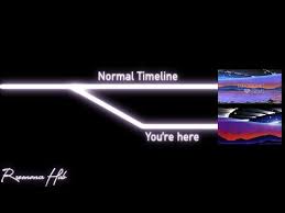 Cover art for Resonance