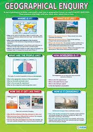 Geographical Enquiry Geography Posters Gloss Paper Measuring 850mm X 594mm A1 Geography Classroom Posters Education Charts By Daydream