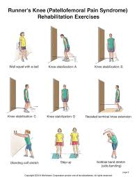 Summit Medical Group Runners Knee Exercises Knee Exercises Runners Knee