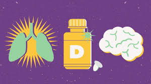 But between october and early march we do not make enough vitamin d from sunlight. Vitamin D Health Benefits What It Can And Can T Do For Your Body Everyday Health