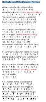 Not Angka Lagu Mister Mendem - Yeni Inka | Dunia Lirik Not Lagu