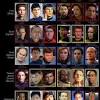 I have always watched star trek, but the episodes were all over the place from different series. 1
