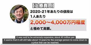 If having severe hair loss, consult our dermatologist for hair loss/ alopecia treatment and get the answer in no time. Dr Takashi Tsuji S Hair Loss Cure Will Be Costly Hair Loss Cure 2020