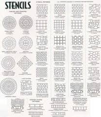 Ultimate Concrete Stamped Concrete Stencils Concrete Overlay Stencils Patios De Ladrillo Pisos Pintados Adoquines De Hormigon