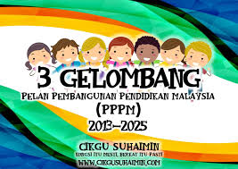 Pelan pembangunan pendidikan malaysia (pppm). 3 Gelombang Pelan Pembangunan Pendidikan Malaysia Pppm 2013 2025