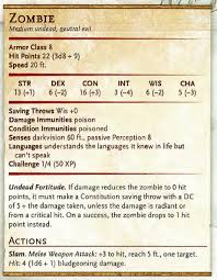 We would like to show you a description here but the site won't allow us. How To F Cr A Practical Example Of Monster Building The Angry Way The Angry Gm